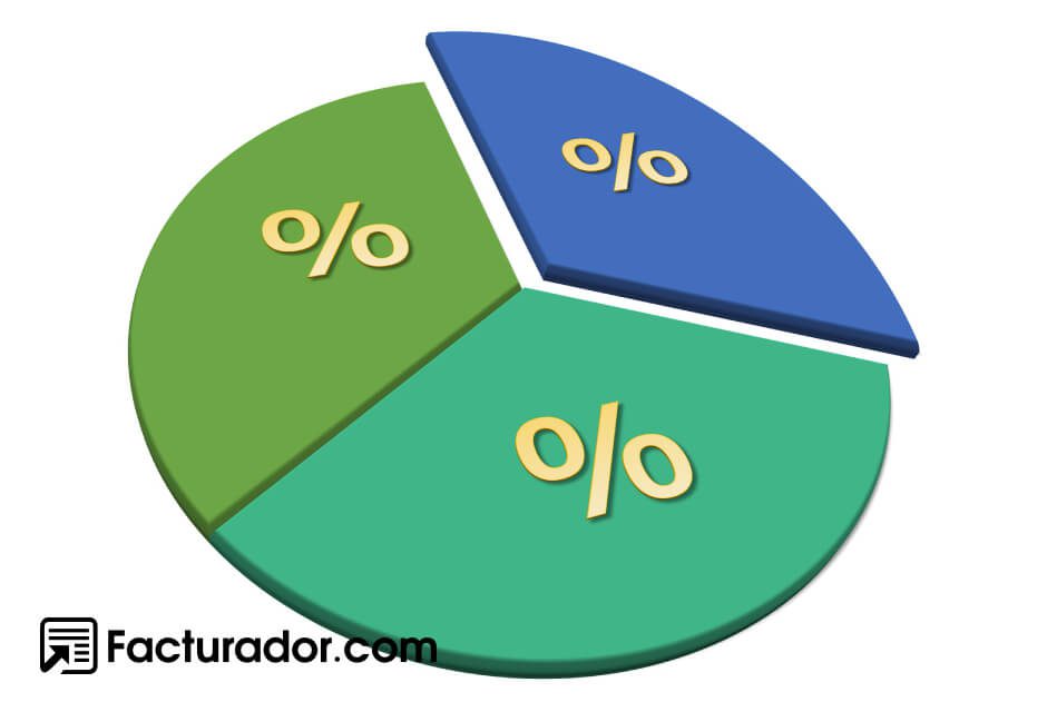 sat porcentaje creditos fiscales